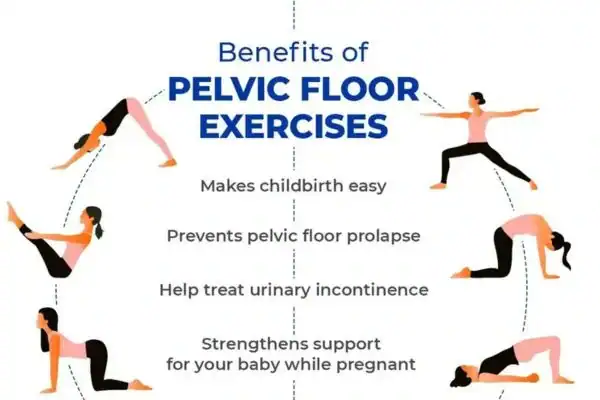 Pelvic Floor Exercises with faecal incontinence Chigwell